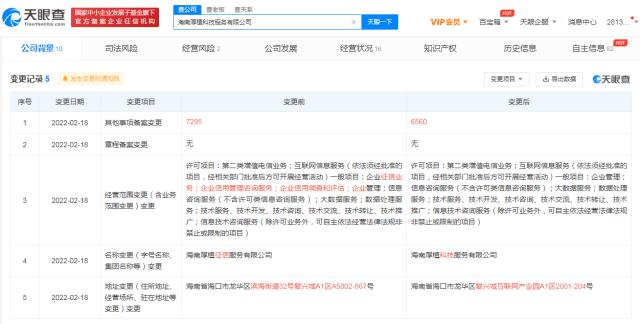 企业信用调查如何查询公司贷款记录及其重要性