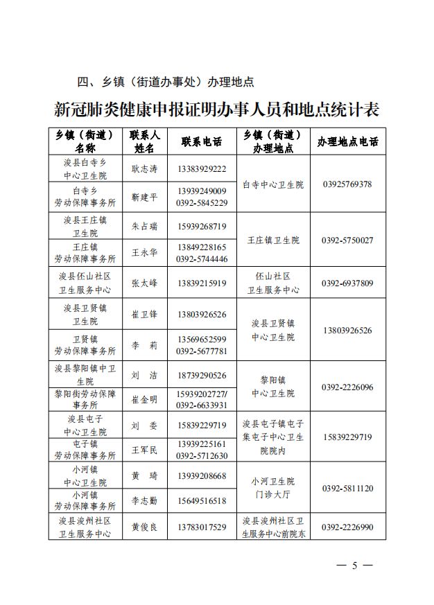 贷款缴费证明申请办理指南