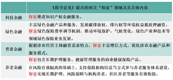 贷款发放后怎么处理，详细指南与建议