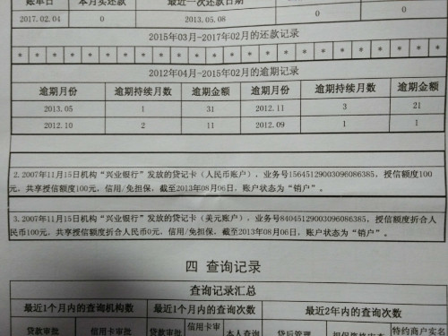 攻略解析如何有效处理贷款逾期记录，取消不良信用贷款？