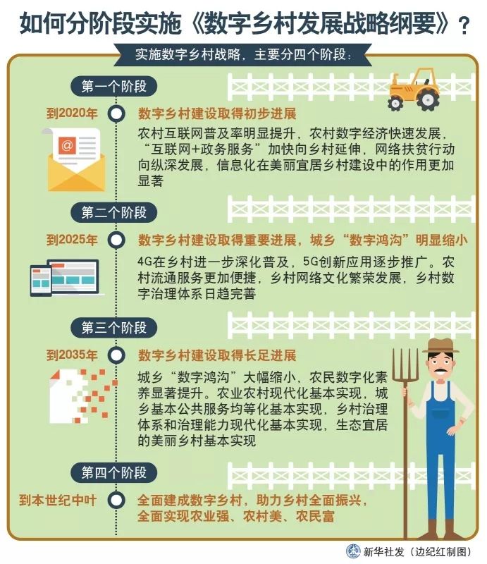 贷款分类设置的策略与实践，如何实现差异化管理