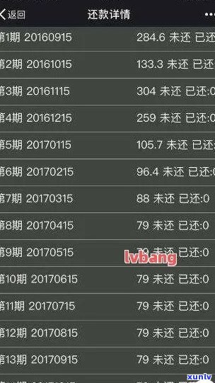 怎么查询自己还有贷款没？——轻松掌握贷款还款情况