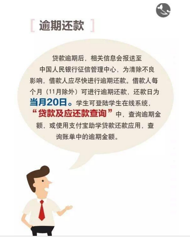 学生学费贷款还款攻略，如何高效、有序地还清贷款