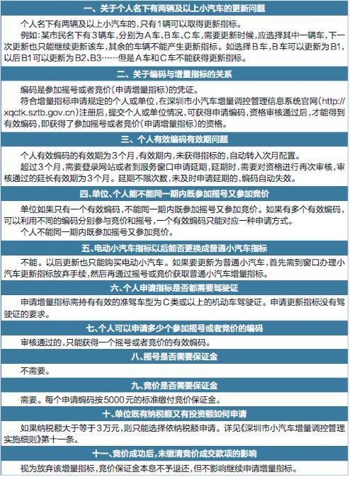 如何根据别人的指标贷款买车？——详解贷款购车攻略