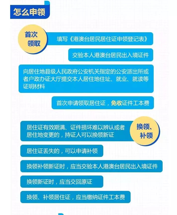 国家贷款买社保，详细指南与申请流程
