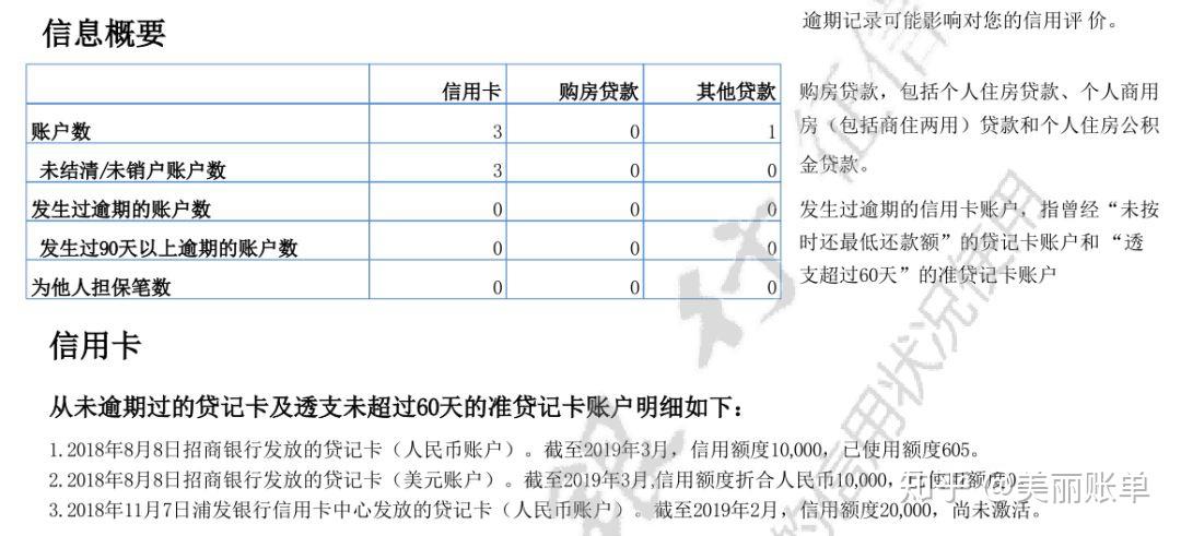 逾期征信如何影响贷款，理解、应对与恢复策略