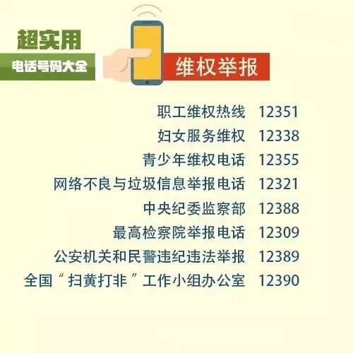 如何轻松获得3000元贷款，详细指南和实用技巧