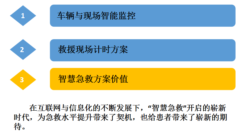 人死后贷款如何处理，一种可能的解决方案