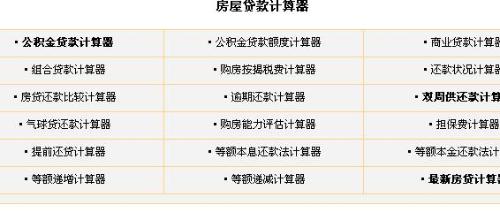 染厂贷款计算方法及详解