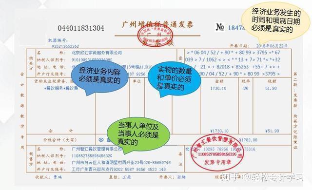 贷款发票多了怎么做账，解决会计难题的策略与技巧