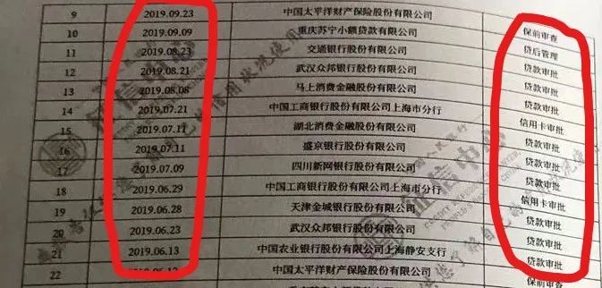 网上贷款怎么合理利用，打造更好的财务规划