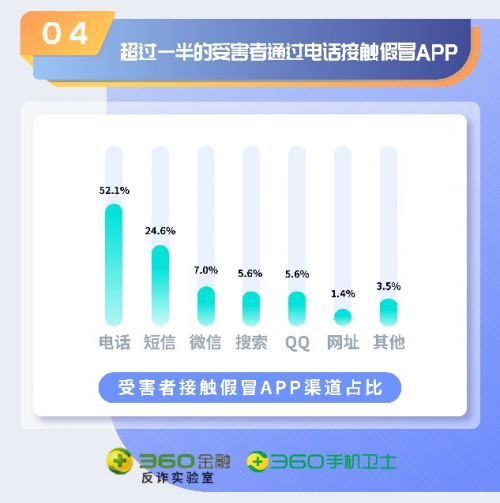 网上贷款怎么合理利用，打造更好的财务规划