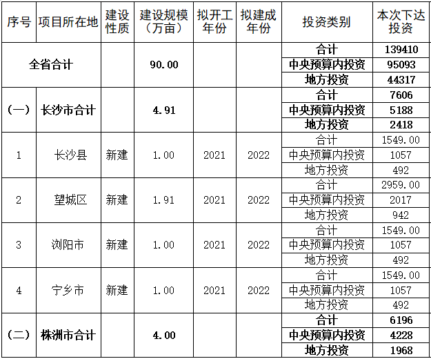 商铺贷款利息计算方法详解，助您轻松应对商业投资