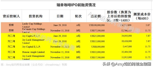 商铺贷款利息计算方法详解，助您轻松应对商业投资