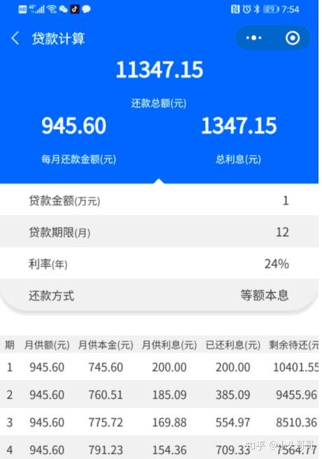 贷款利息计算方法详解