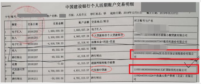全面掌握，如何在日常生活中查找个人贷款记录