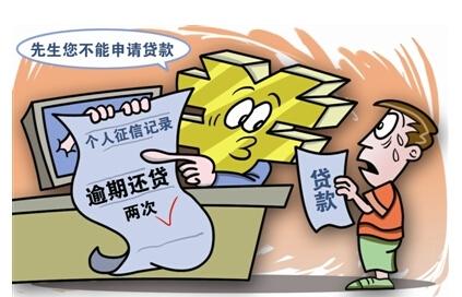 如何婉拒入学贷款申请，一种明智的选择