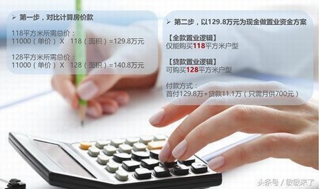 贷款21年怎么算，一份详细的计算指南