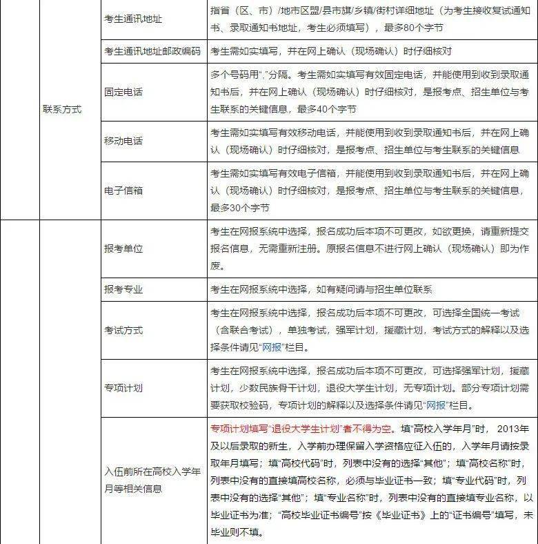 如何申请国税账号贷款，详细步骤与注意事项