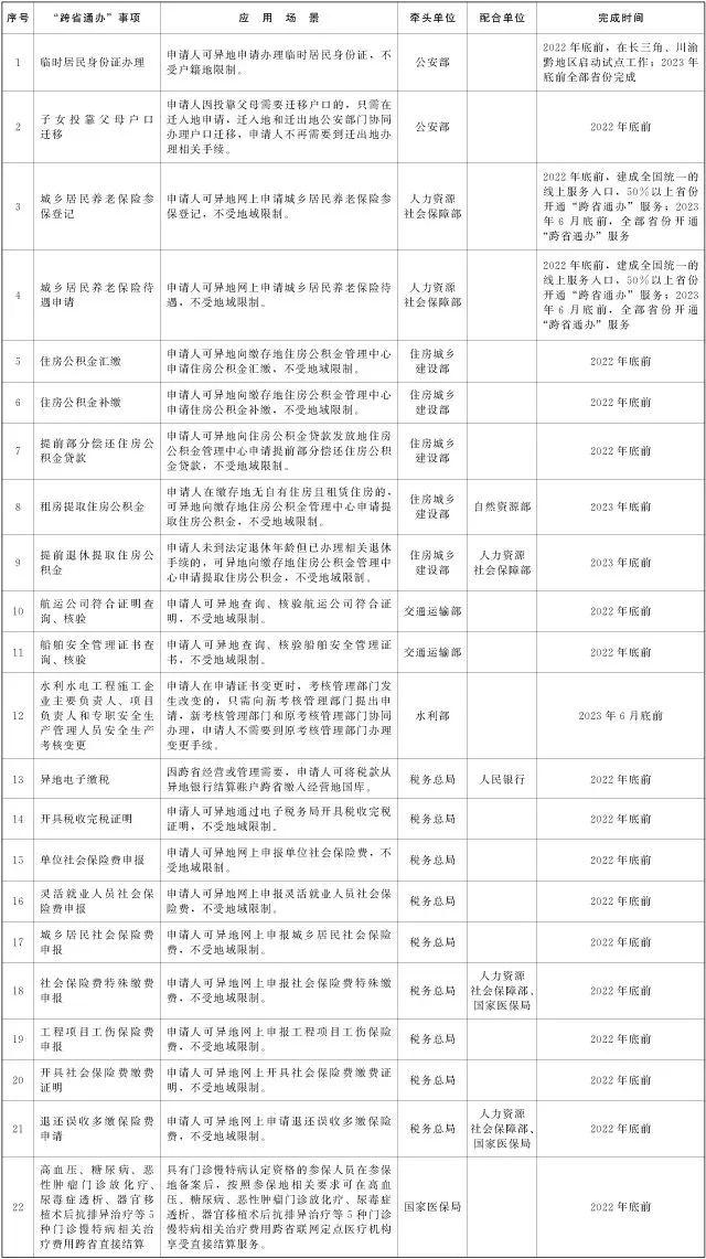 跨省扣公积金贷款办理指南，详细操作步骤与注意事项