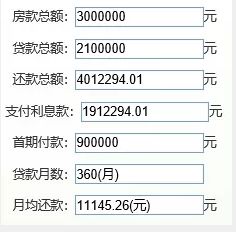 贷款扣点怎么算揭秘贷款利率计算背后的神奇数字