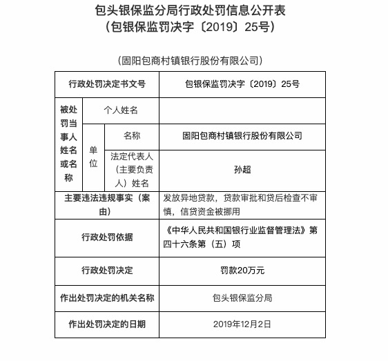 异地查询贷款信息难在哪里？——解析五大原因及解决办法