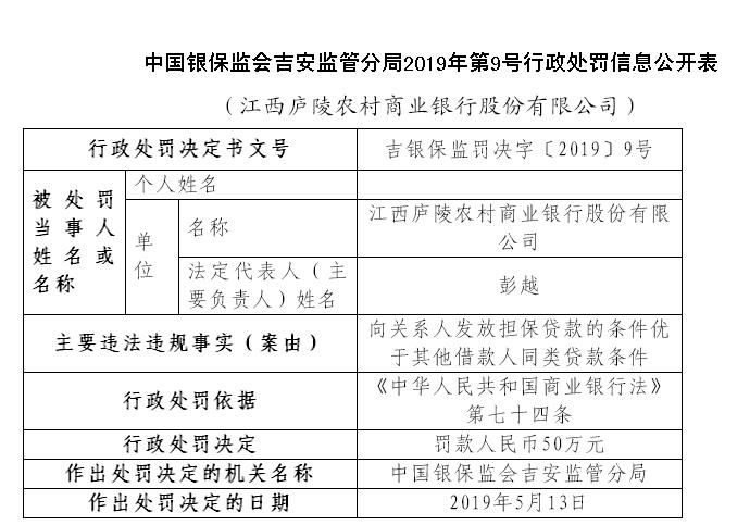 吉安助学贷款换银行攻略，详细了解流程与注意事项
