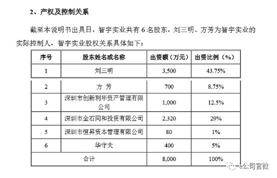 新洲贷款纠纷收费标准及影响因素分析