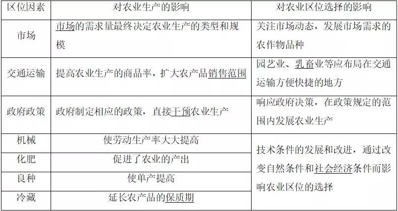 新洲贷款纠纷收费标准及影响因素分析