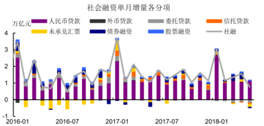 新洲贷款纠纷收费标准及影响因素分析