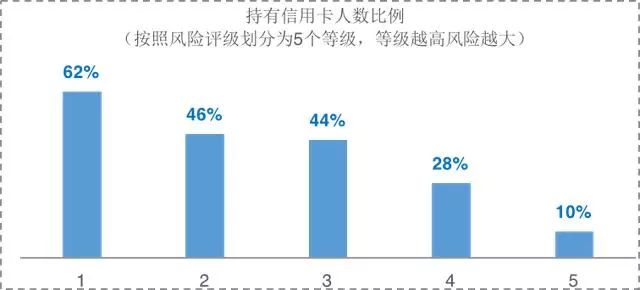打造完美客户贷款备注，关键步骤与有效策略