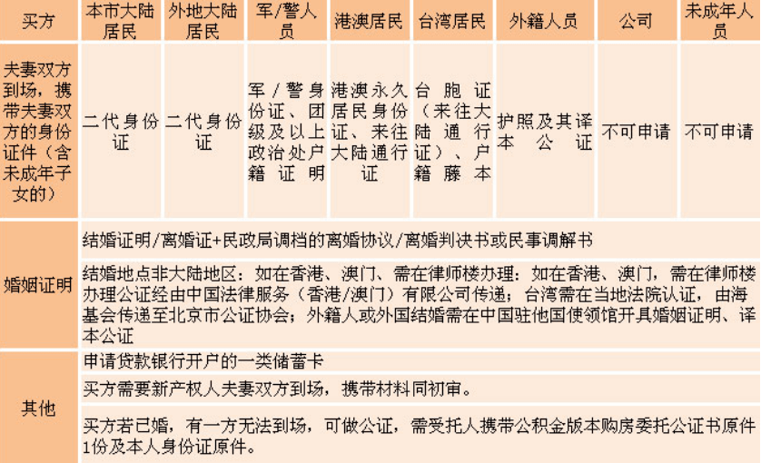 工行烟草贷款申请全攻略，条件、流程、额度及注意事项一览