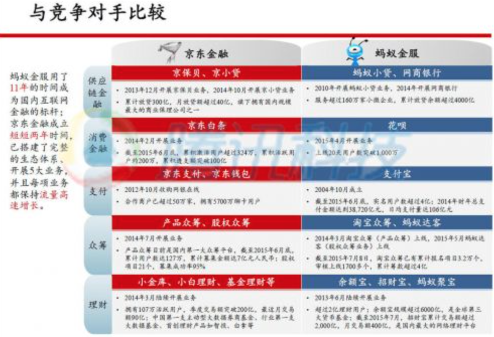 详细指南如何在京东金融成功贷款，轻松解决您的资金需求