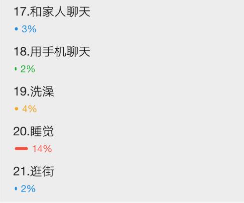 月薪五千也能轻松贷款，揭秘还款攻略！