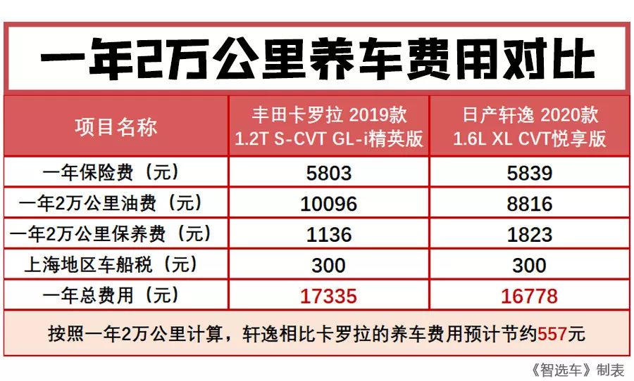 月薪五千也能轻松贷款，揭秘还款攻略！
