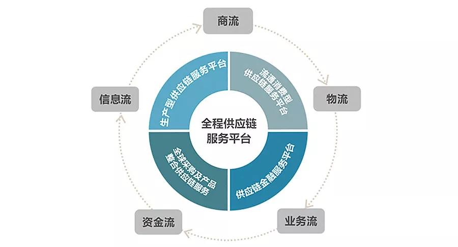 私人贷款公司盈利模式解析，如何通过金融服务创造商业价值