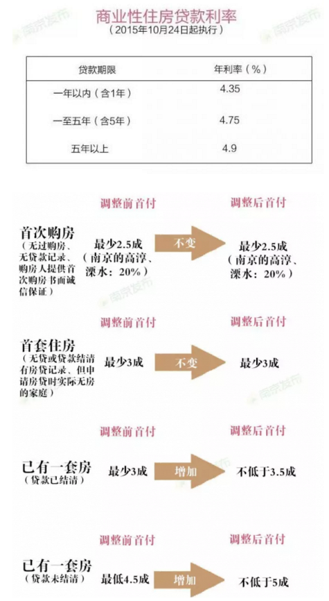 贷款资料填写全攻略，掌握这些技巧，顺利获得贷款！