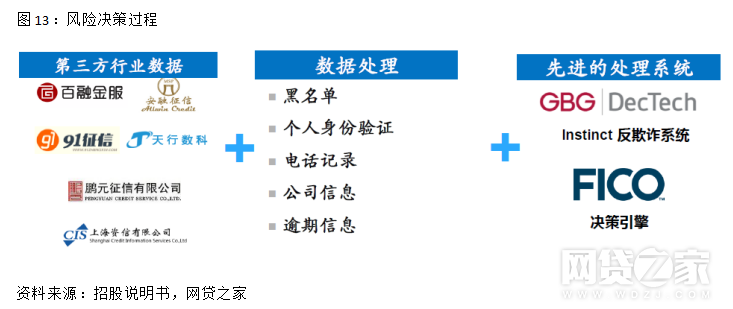 58贷款提前还款全攻略，如何操作以节省大量利息支出