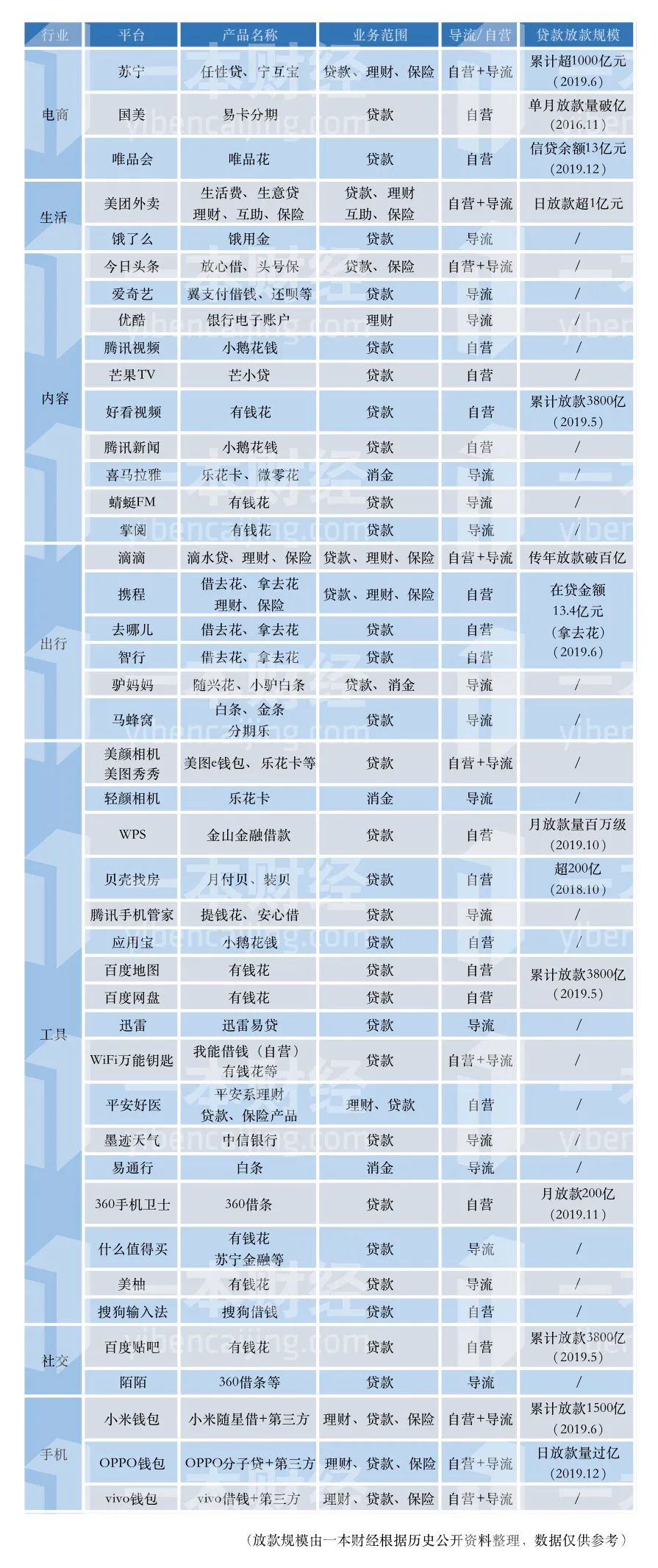 淘宝消费贷款开通全攻略，了解流程、条件及利息，轻松获得周转资金！