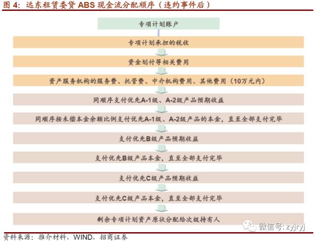 新车购买怎么贷款合算，一篇详细指南