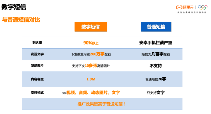 掌握企业贷款余额的查询方法，轻松了解山东企业财务状况