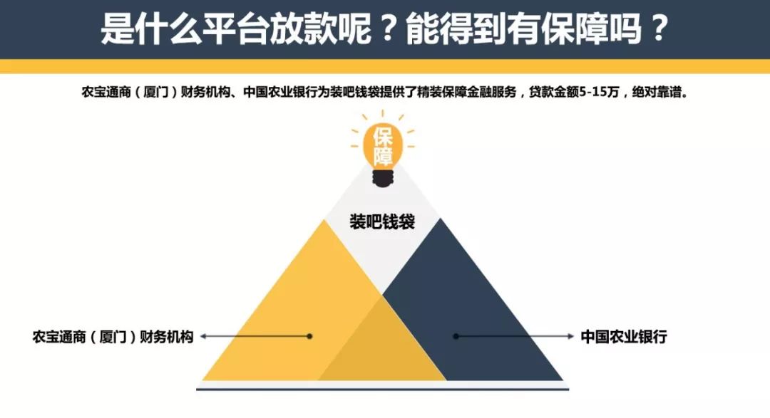 京东金融贷款购物全攻略，如何轻松实现购物梦想？