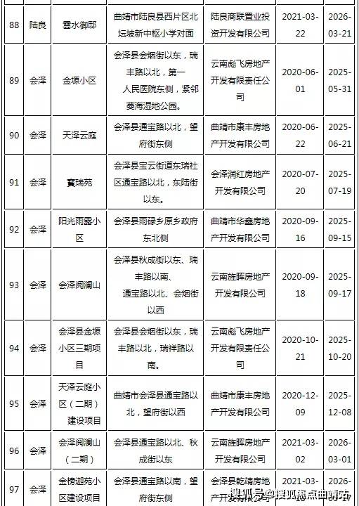 如何有效管理45万贷款，一份详尽的还款指南