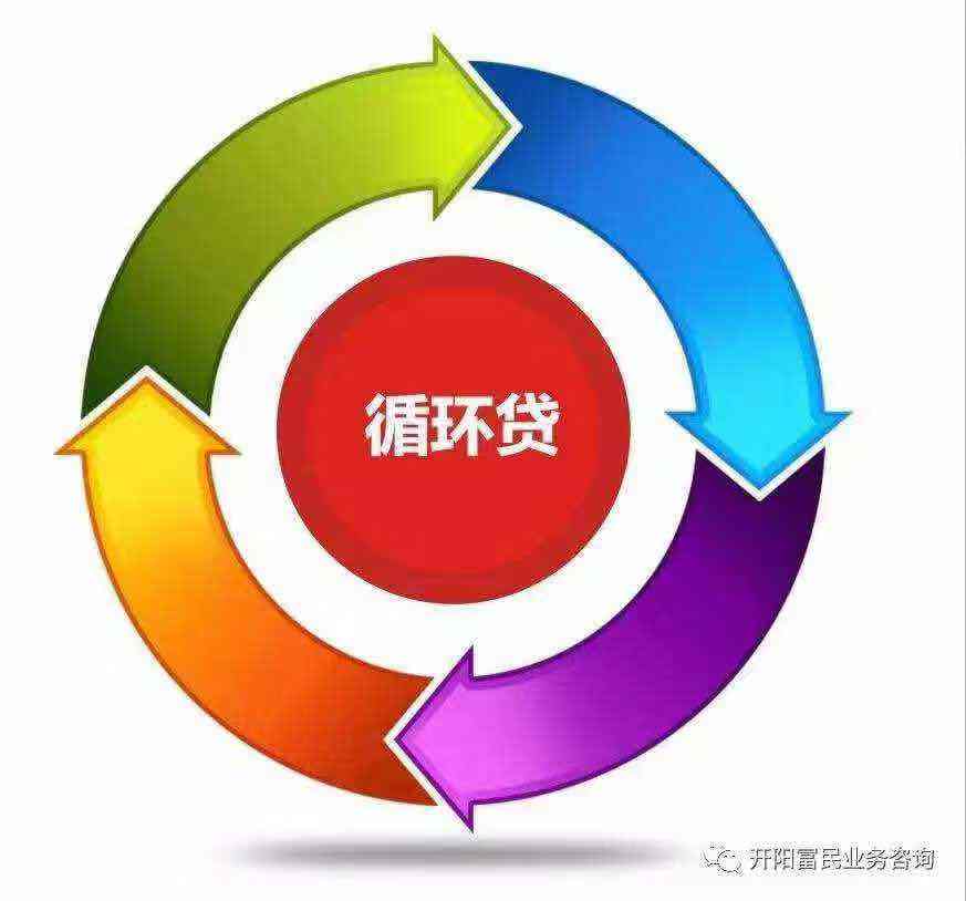 个人循环贷款怎么办，了解流程与注意事项，轻松实现资金周转