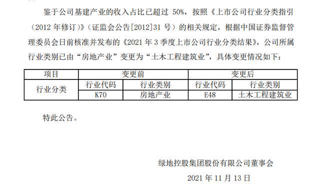 贷款还款日期的确定与填写策略