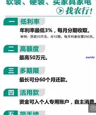 农行贷款逾期还款攻略，如何妥善处理，避免损失？