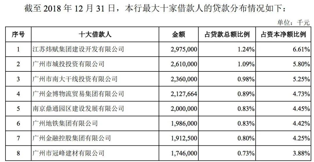 如何办理银行应收贷款，一份详尽指南