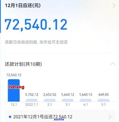 自如季付贷款还款指南，如何按时还款，避免逾期和额外费用
