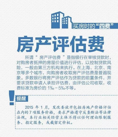贷款买房定金怎么签？一篇详细指南帮你解决困扰！