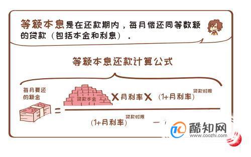 仟佰贷款利息计算方法详解，让您轻松掌握贷款成本